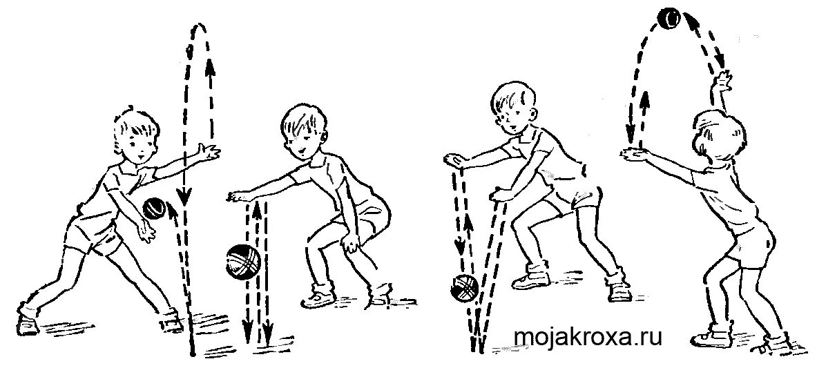 Школа мяча для дошкольников упражнения. Упражнения с мячом схемы. Упражнения на ловкость с мячом. Игры с мячом в школе. С мячом вправо