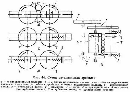 Схема мм