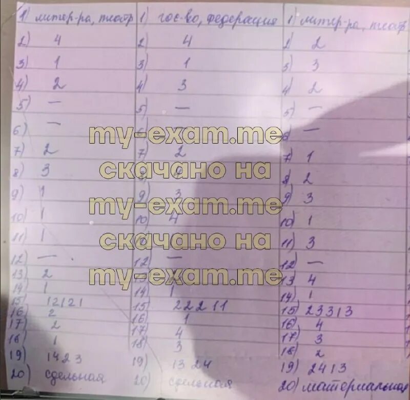 русский ответ. огэ русский 47 регион. ответы огэ 2023 русский. огэ русский 2023. ответы на огэ по русскому языку.