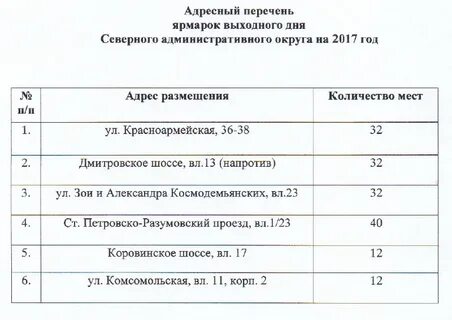 Адресный реестр