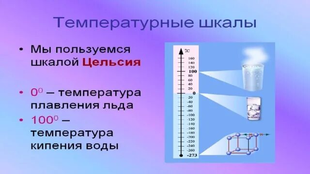 Температура физика. Температура физика 10 класс. Температура презентация по физике. Температура определение в физике 8 класс. Изменение температуры физика