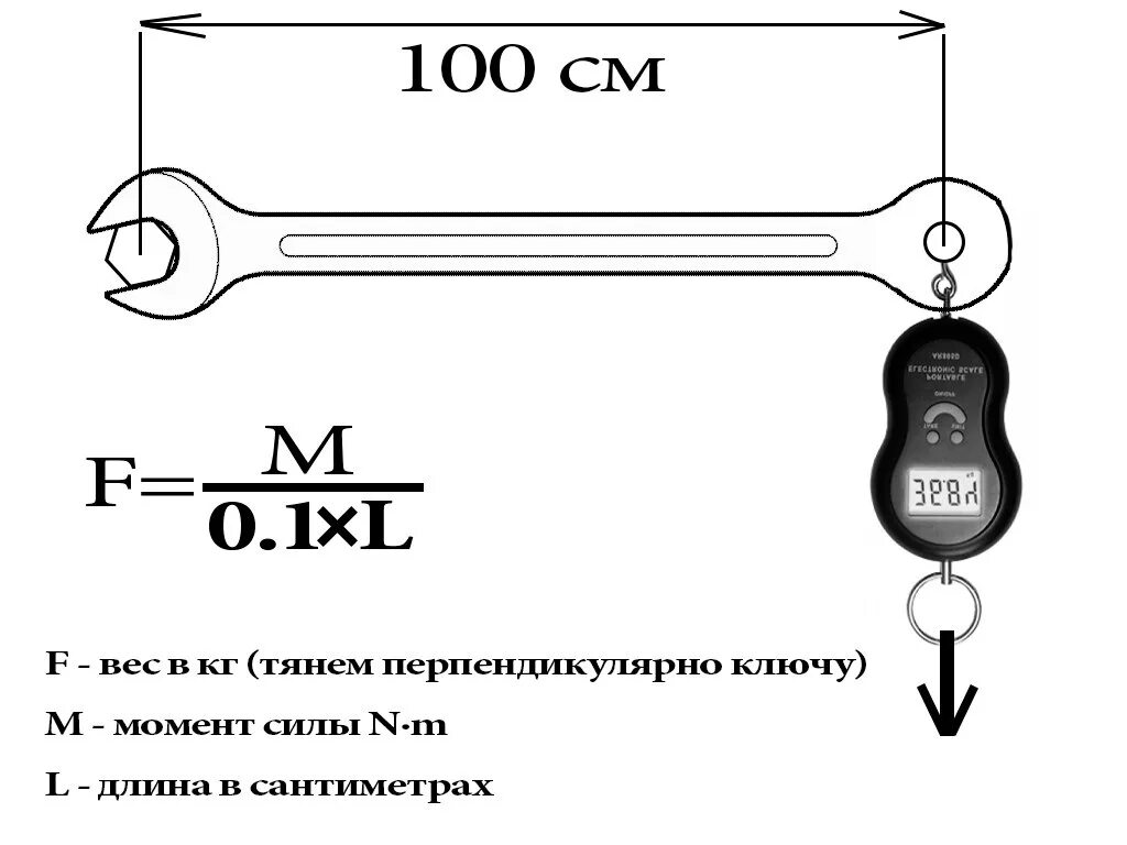 Формула затяжки болтов без динамометрического ключа. Самодельный динамометрический ключ ключ. Динамометрический ключ Ньютон на метр. Динамометрический ключ на 300 Ньютон на метр. Нагрузка в ньютонах