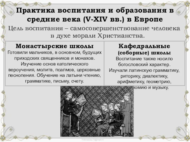 Идеал воспитания в разные эпохи. Цель воспитания в эпоху средневековья. Рыцарское воспитание в средневековье. Воспитание в средние века. Цели воспитания в средние века в европе.
