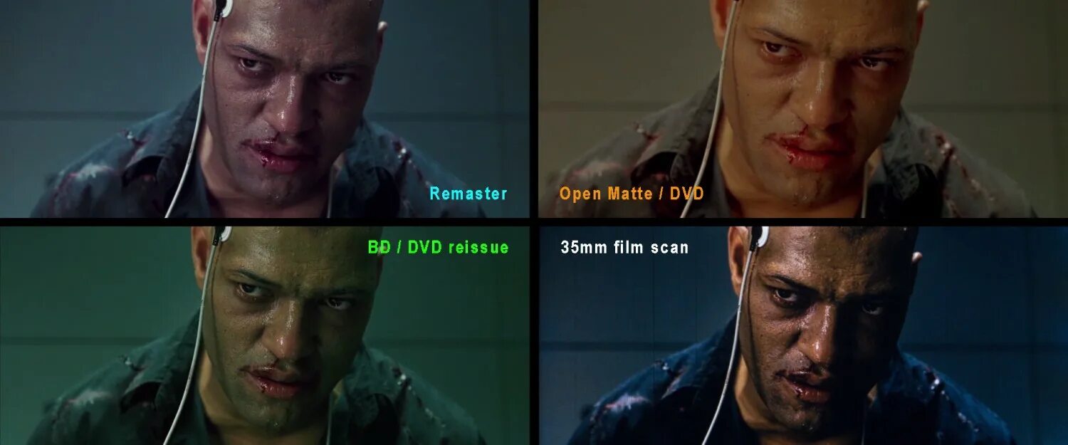 Физический размер матрицы 1/2. Размер кроп матрицы 1. Матрица мм. 35mm open matte matrix. Матричная сид.