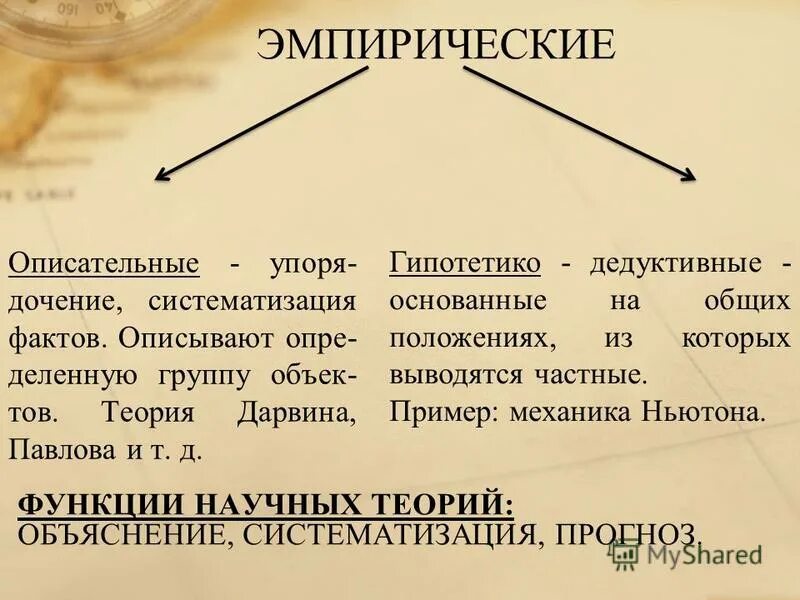 Обобщение однородных явлений. Умозаключение по аналогии картинки. Единичное и общее. Пример обобщения единичных фактов. Символизм в литературе.