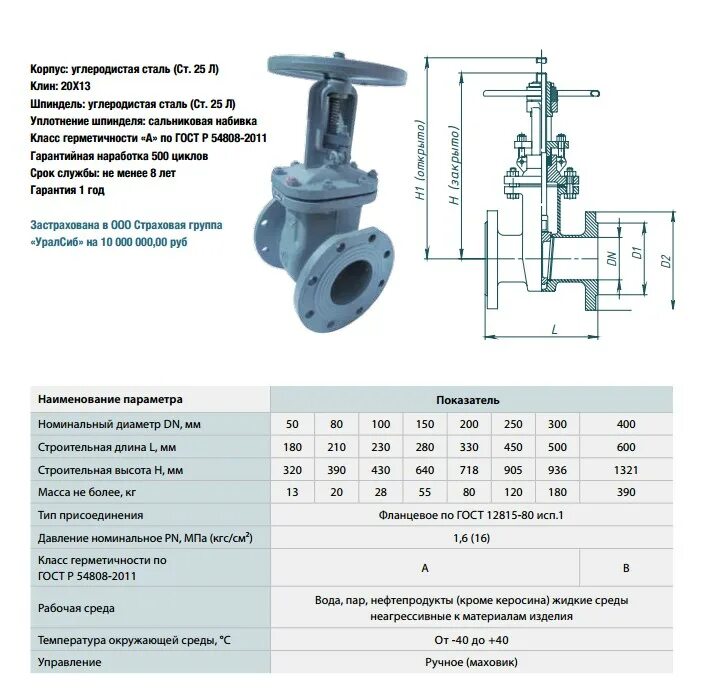 Монтажная схема подключения запорной арматуры. Арматура 25с50нж dn200. Задвижка клиновая dn100. Задвижка клиновая стальная 30с41нж dn200 pn16. Рабочее давление арматуры