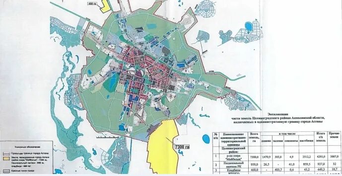 Граница астаны