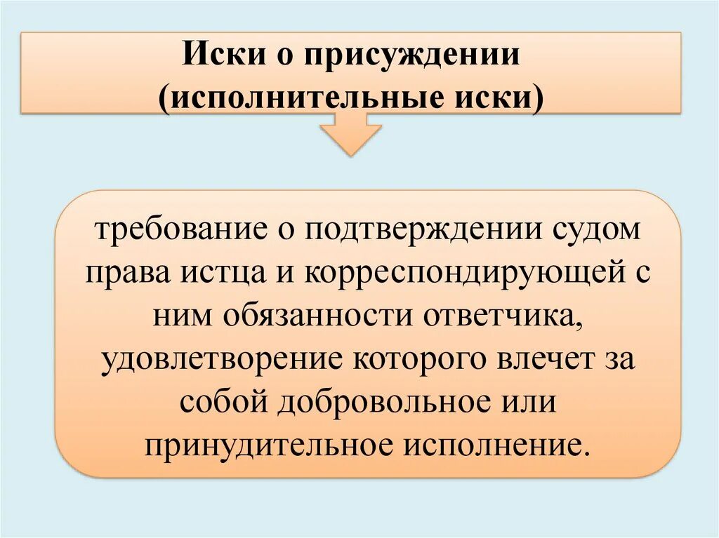 Иск о присуждении. Иск о присуждении в гражданском процессе. Иск о присуждении пример. Иск о присуждении пример в гражданском процессе. Решение о присуждении компенсации