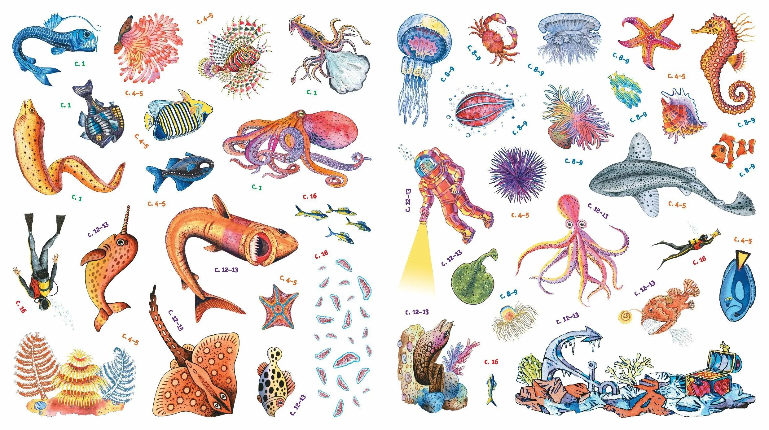 Морские обитатели 6 класс. Морские обитатели для детей. Обитатели океанов для детей. Морские животные для детей. Рисунки морских животных.