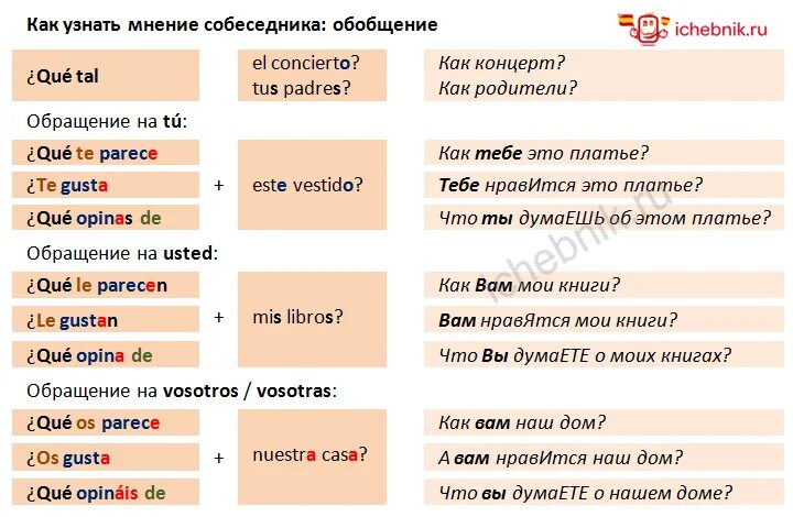 Как отличить языки. Определить язык по тексту. Языковой как проверить. Как определить язык текста по фото.