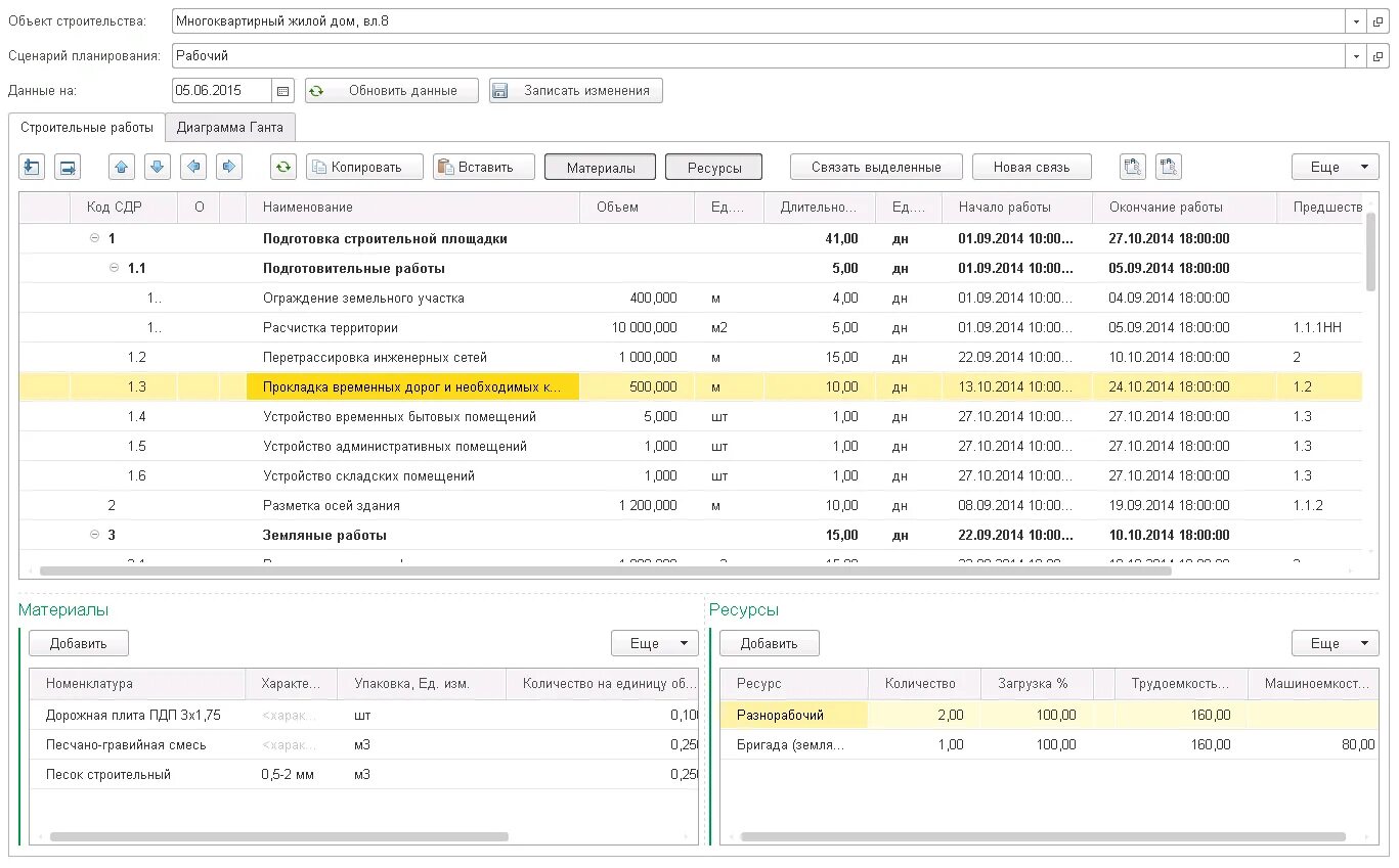 1с управление строительной организацией 2. 1с:erp управление предприятием. Отраслевые специализированные решения 1с предприятие. «1с:erp управление строительной организацией 2. Отраслевые решения 1с.