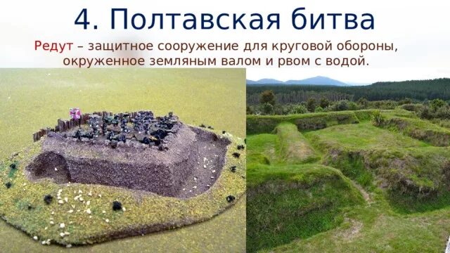 Полтавская битва редуты. Редуты петра 1 под полтавой. Редуты петра. Музей-заповедник «поле полтавской битвы». Редут 18 век.