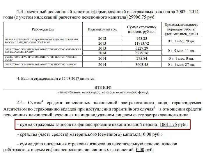 Специальный счет пенсионных накоплений. Сумма расчетного пенсионного капитала. Расчетный пенсионный капитал, сформированный из страховых взносов. Сумма расчетного пенсионного капитала застрахованного лица. Индексация расчетного пенсионного капитала с 2002.