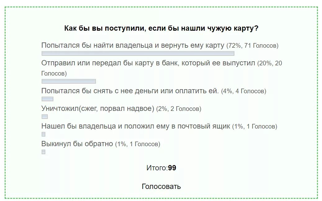 Нашел карту как использовать. Если нашел банковскую карту. нашел чужую карту. если вы нашли чужую банковскую карту. что делать если нашёл чужую карту.