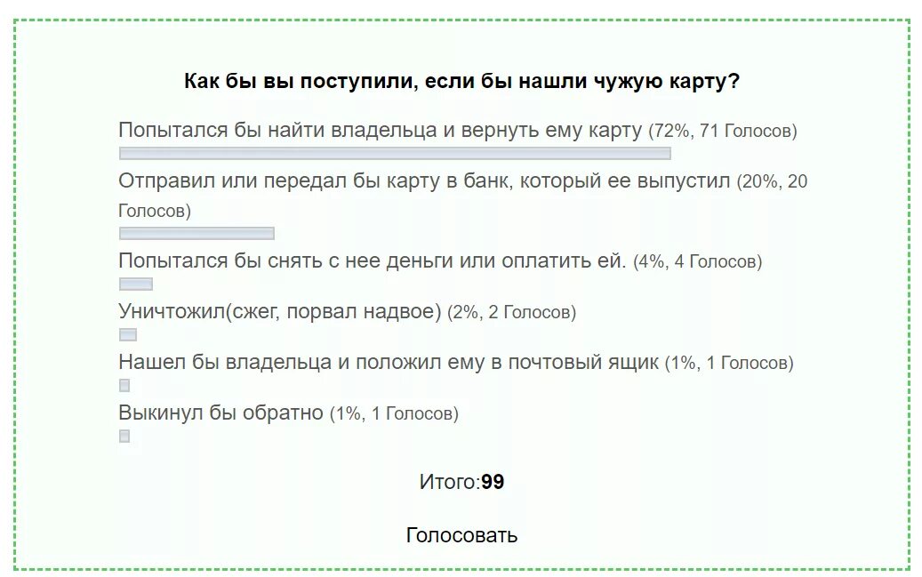 Потерял карту можно ли восстановить. Если нашёл чужую банковскую карту. Что делать если нашли чужую карту. Что делать если нашел чужую банковскую карту. Если нашли банковскую карту.