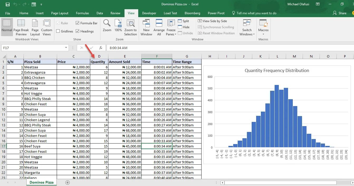 Банк таблиц excel. Геометрическое распределение эксель. ms excel частота. временной график в excel. построить график по csv.