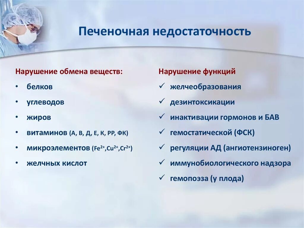 Сердечно печеночная недостаточность. Печеночная недостаточность. Печеночнаямнедостаточность. Печёночнаячная недостаточность. Печеночная недостаточность симптомы.