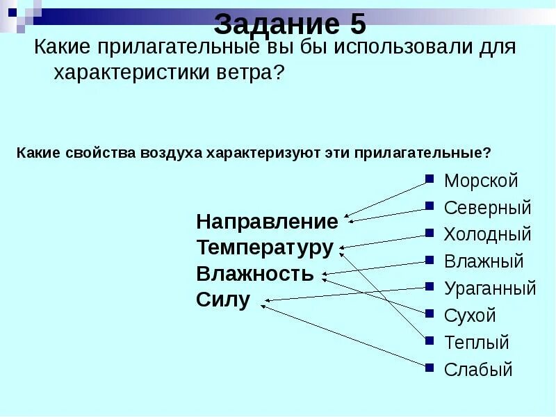 Прилагательные характеризующие героев. Характеристики ветра. Главные характеристики ветра. Ветер какой прилагательные. Параметры применяемые для характеристики ветра.