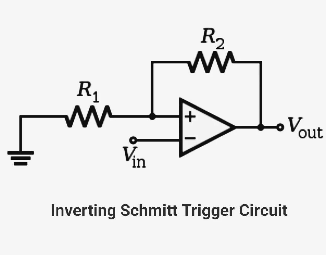 Trigger output