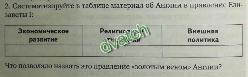 Систематизируйте в предлагаемой таблице. Систематизируйте в таблице. систематизируйте в таблице материал. таблица англия и правление елизаветы. экономическое развитие елизаветы 1 таблица.