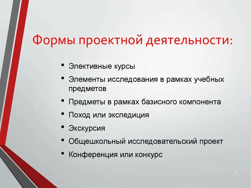 Методы организации проекта. Способы деятельности проекта. Проектная деятельностт. Способы деятельности проекта. Деятельность учителя деятельность ученика.