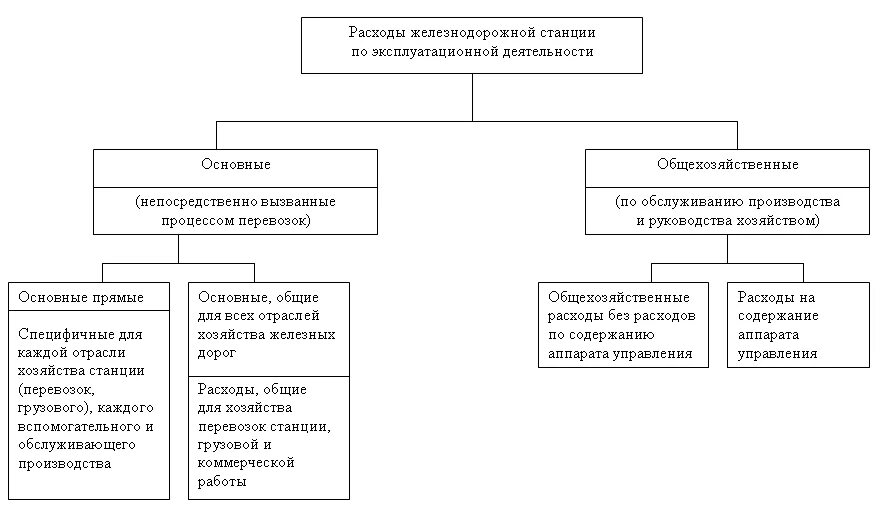 Политические проблемы темы. Глобальные политические проблемы пути решения проблемы. Пути решения политических проблем. Политическая Глобальная проблема пути решения. Пути решения политических глобальных проблем.