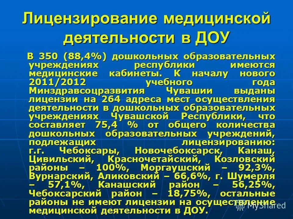 Лицензирование медицинской организации. Лицензирование мед деятельности. перечень медицинской документации доу. документация медсестры в детском саду. медицинские документы доу.