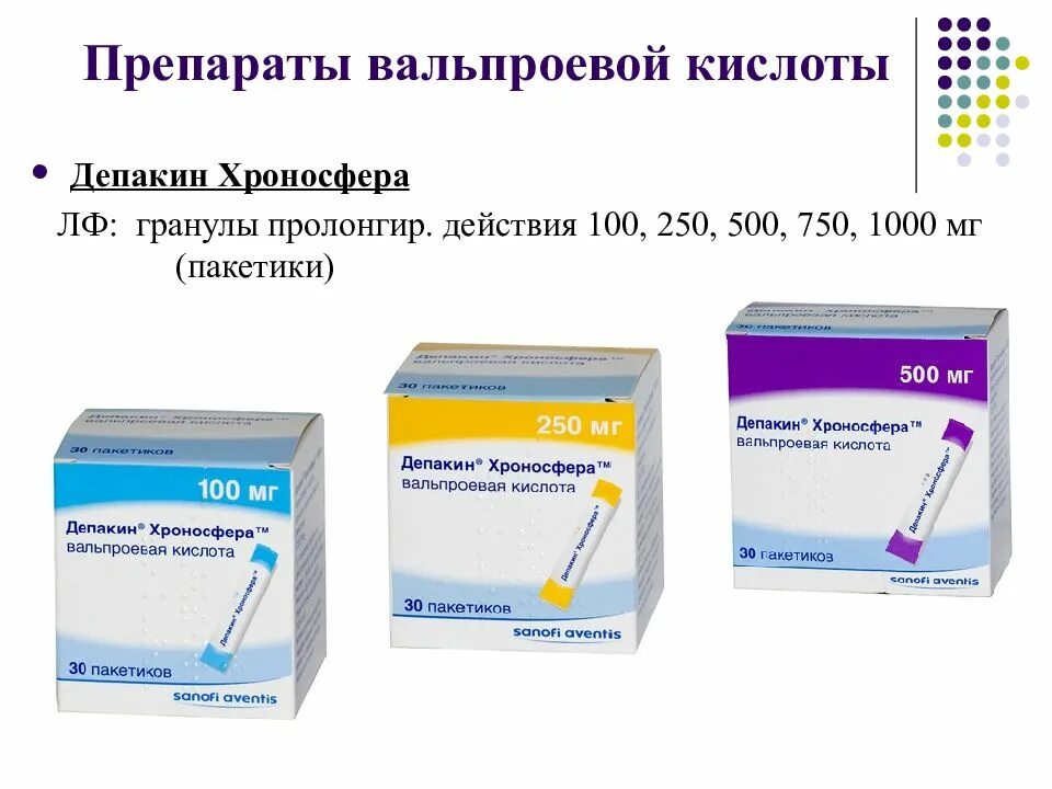 Депакин Хроносфера 500. Вальпроевая кислота Депакин Хроносфера 250 мг. Депакин Хроносфера вальпроевая кислота 500 мг. Депакин Хроносфера 100. Кислота при эпилепсии