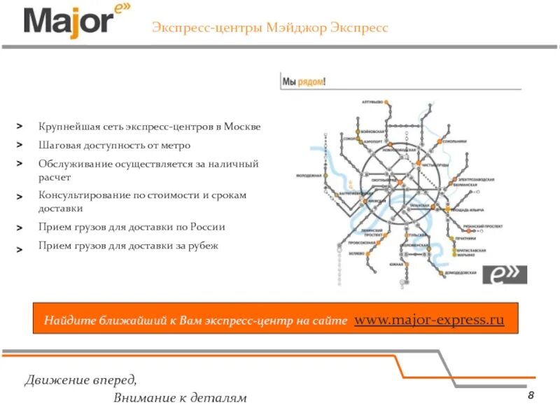 Мажор экспресс номер. Накладная Мэйджор экспресс. Метро в шаговой доступности. Мэйджор экспресс Казань. ООО Мэйджор экспресс Москва.