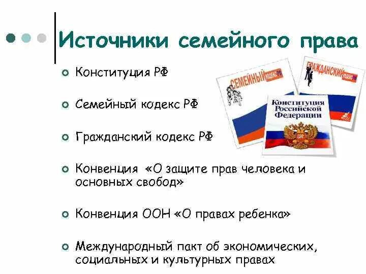 Семейно правовые статусы семейный кодекс. Источники семейного права рф. источники семейного права конституция рф и семейный кодекс. перечислите основные источники семейного права. источники семейного права по иерархии.