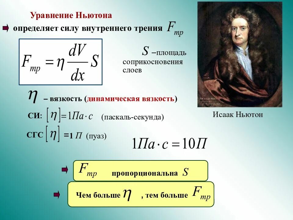 Расчет ньютонов. Сила вязкого трения для ньютоновских жидкостей. Формула Ньютона для вязкой жидкости. Формула Ньютона для силы вязкого трения. Уравнение Ньютона для силы вязкого трения.