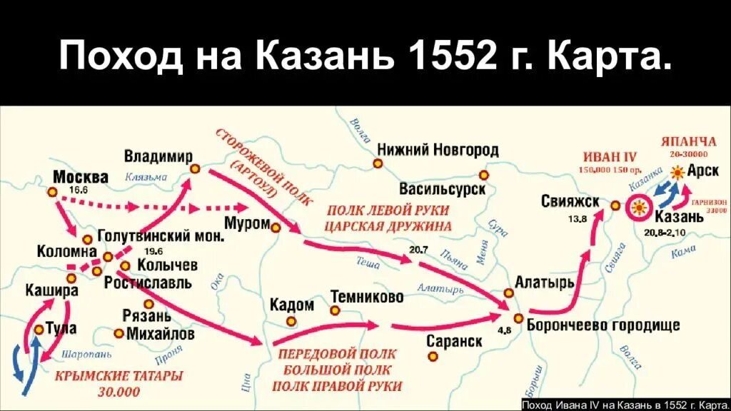 Путь нападение. Поход Ивана IV на Казань в 1552 г.. Поход Ивана 4 на Казань 1552. Поход на Казань Ивана Грозного карта. Казанский поход 1552 карта Ивана Грозного.