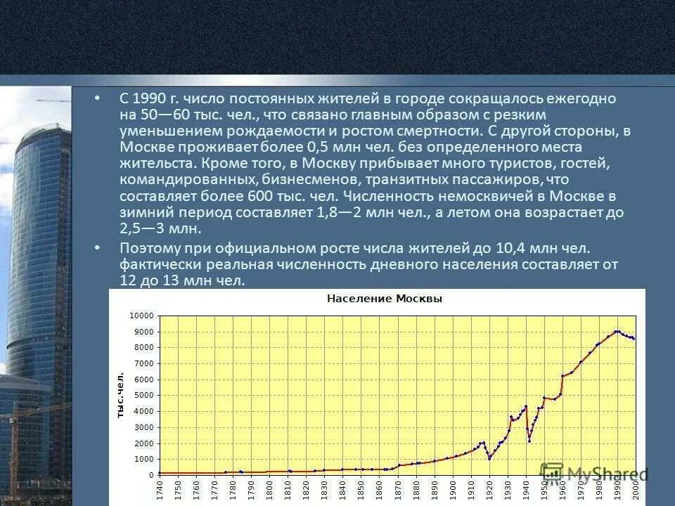 население москвы увеличивается. население москвы на 2020 численность неофициально. динамика численности населения москвы. численность населения москвы на 2021. статистика населения москвы.