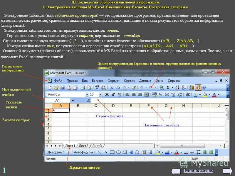 Название шапок таблиц. Таблица заголовки для общего оборудования. Табличный процессор excel. Приложение для электронных таблиц. Данные в электронных таблицах это.