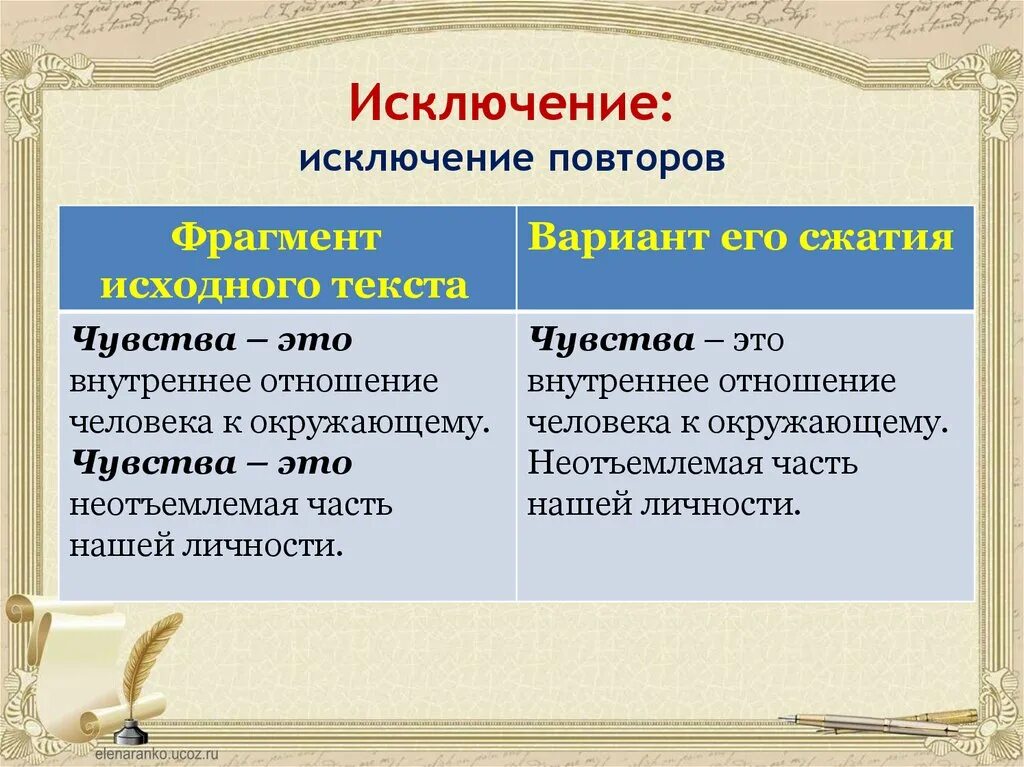 Вернуться исключение. Исключение. Исключение повторов. Как определить исключение. Исключение это определение.