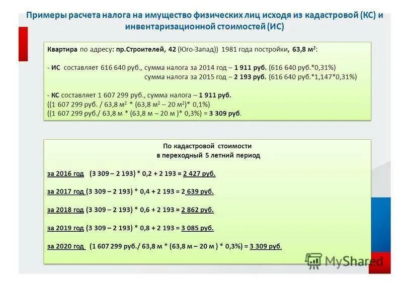 Как рассчитывается налог на имущество физических лиц расчет. Как рассчитать налог на имущество образец. Формула расчета налога на имущество физических лиц. Как рассчитывается налог на имущество физических лиц формула. Образец налогового расчета