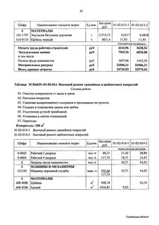 Коэффициент уплотнения щебня при строительстве дорог