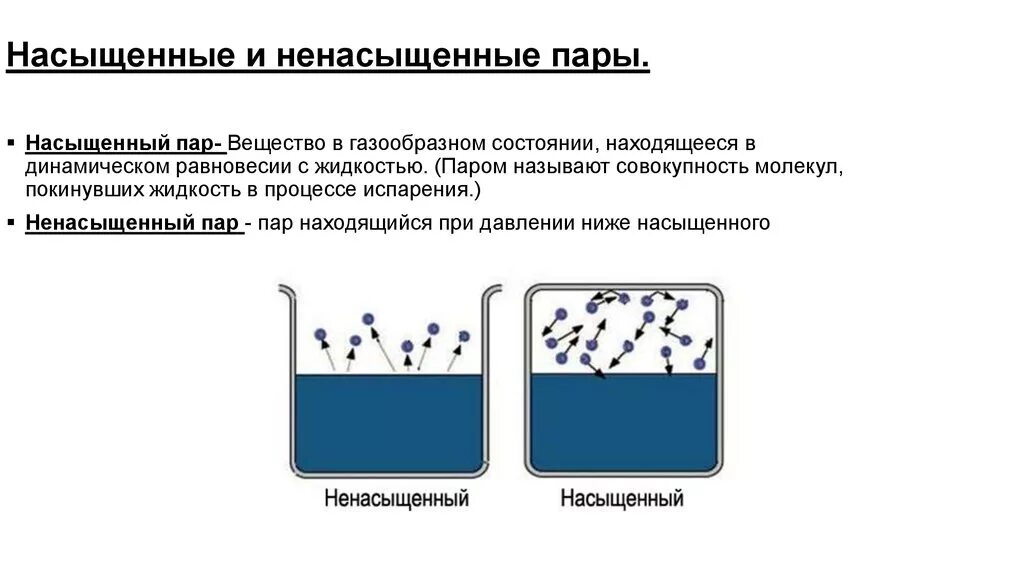 Какие химические связи разрушаются при транспирации воды. Насыщенный и ненасыщенный пар. Примеры насыщенного и ненасыщенного пара. Понятие насыщенного и ненасыщенного пара. Насыщенный пар физика 10 класс таблица.