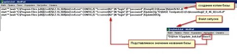 Исполняемый пакетный файл