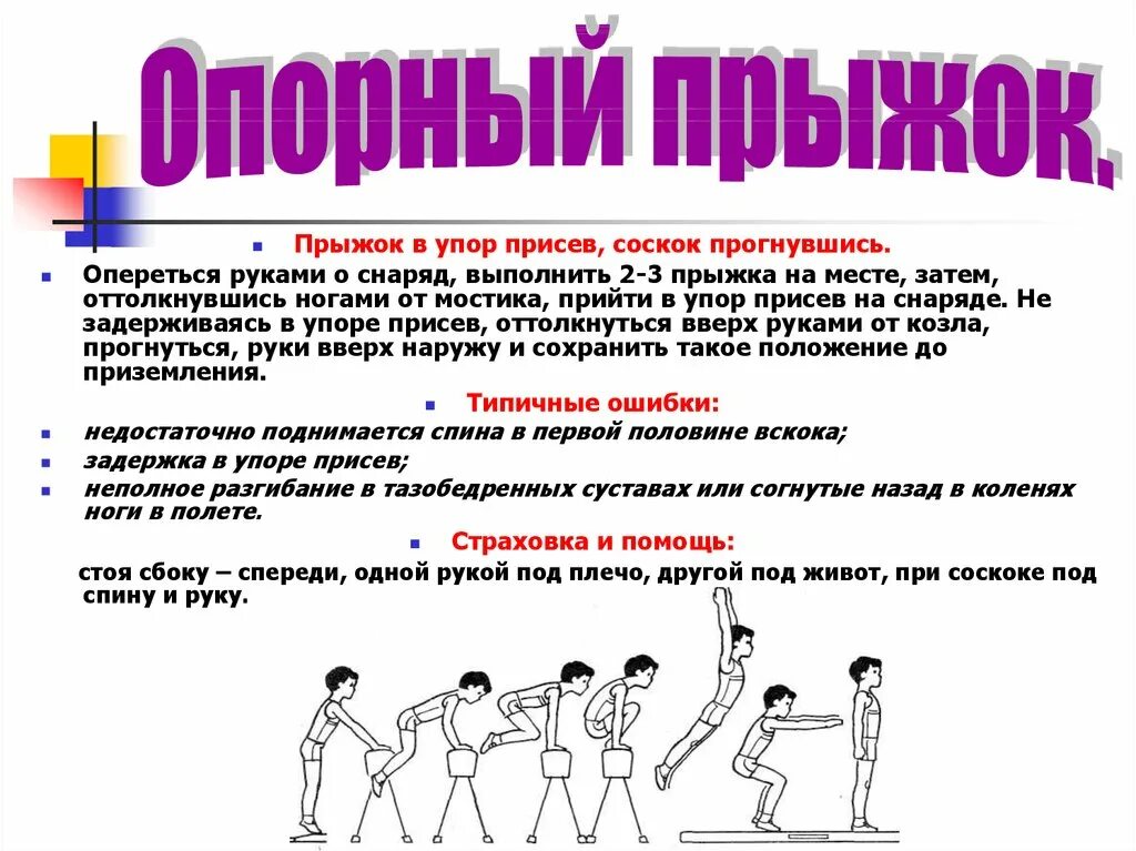 В упор как пишется. Техника опорного прыжка вскок упор присев. Опорный прыжок упор присев соскок прогнувшись. Вскок в упор присев соскок прогнувшись техника выполнения. Техника выполнения опорного прыжка в упор присев соскок прогнувшись.