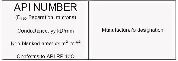 Numbers api