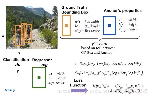Ground truth. Ground truth. Singularity vip original mix. Ground truth. Ground truth.