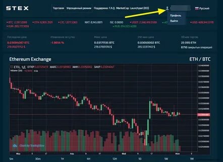 Биржа 6
