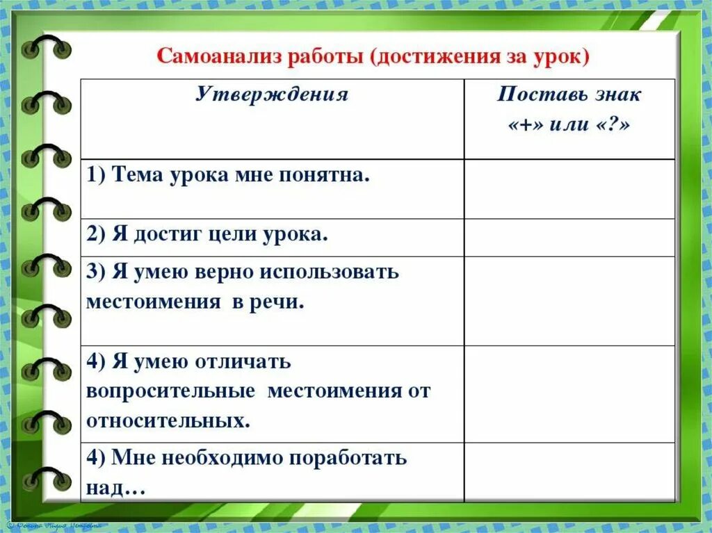 Повторение темы местоимение 6 класс конспект урока. Относительные местоимения презентация. Задания по относительным местоимениям 6 класс. Относительные местоитмени. Презентация на тему относительные местоимения 6 класс.