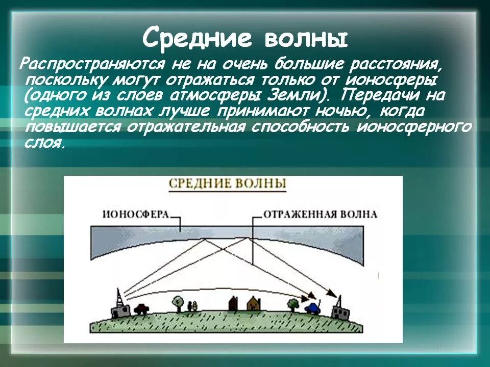 Какая волна длиннее. Средние волны. Длинные и средние волны. Длинные средние и короткие волны. Особенности средних волн.