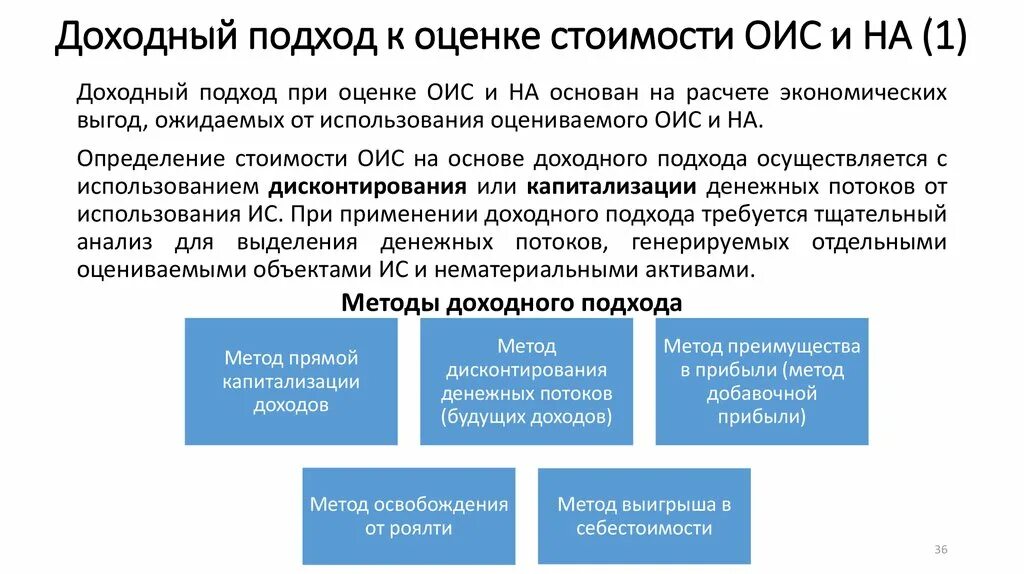 Стабильный поток. Подходы к оценке интеллектуальной собственности. Доходный подход к оценке интеллектуальной собственности. Методы затратного подхода к оценке интеллектуальной собственности. Доходный метод оценки объектов интеллектуальной собственности.