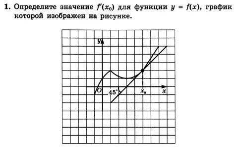 Что значит f в функции