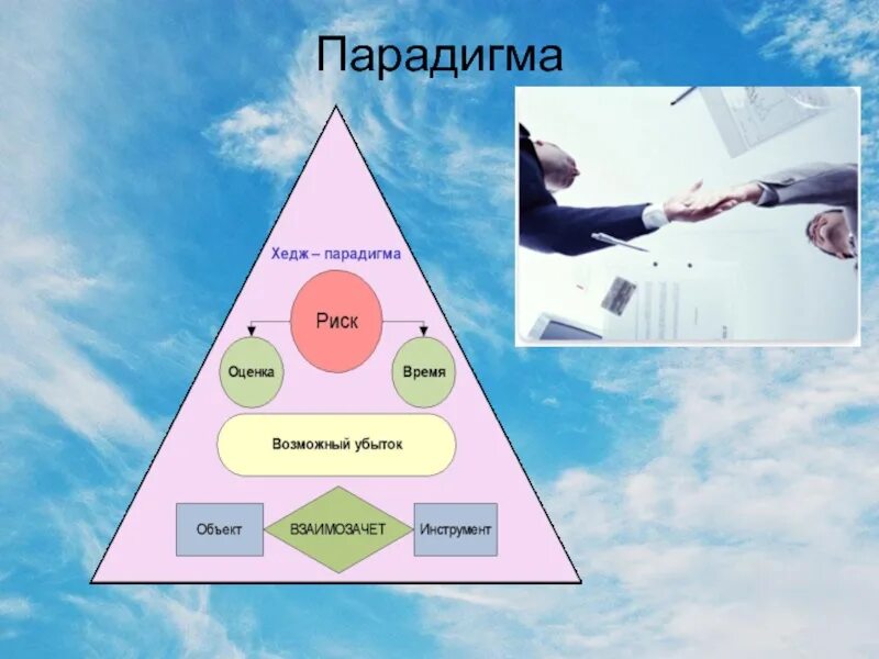 Парадигма фото. Парадигма фото. Парадигма фото. Научная парадигма картинки. Научные традиции и научные революции.