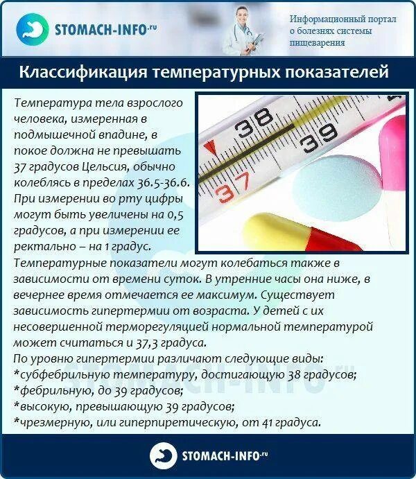 Что нужно чтобы поднялась температура. Температура при отравлении. При отравлении температура бывает у взрослых. Интоксикация при температуре. Повышение температуры при отравлении.