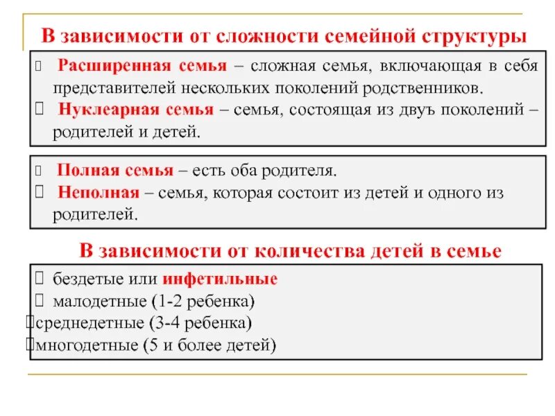 Сложная семья это. Семья. Сложная семья. Семья – это сложная система картинка. Семья это важно семья это сложно.